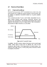 Предварительный просмотр 145 страницы ADLINK Technology PCI-8254 User Manual