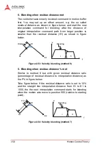 Предварительный просмотр 164 страницы ADLINK Technology PCI-8254 User Manual