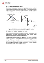 Предварительный просмотр 174 страницы ADLINK Technology PCI-8254 User Manual