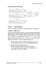 Предварительный просмотр 185 страницы ADLINK Technology PCI-8254 User Manual