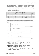 Предварительный просмотр 199 страницы ADLINK Technology PCI-8254 User Manual