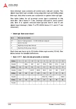 Предварительный просмотр 214 страницы ADLINK Technology PCI-8254 User Manual