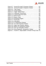 Preview for 13 page of ADLINK Technology PCI-8366+ User Manual