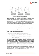 Preview for 61 page of ADLINK Technology PCI-8366+ User Manual