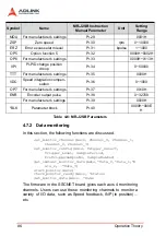 Preview for 100 page of ADLINK Technology PCI-8366+ User Manual