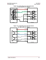 Preview for 61 page of ADLINK Technology PCI-9524 User Manual