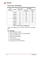 Предварительный просмотр 20 страницы ADLINK Technology PCI-MP4S User Manual