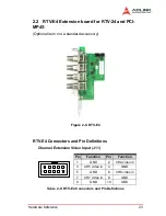 Предварительный просмотр 33 страницы ADLINK Technology PCI-MP4S User Manual