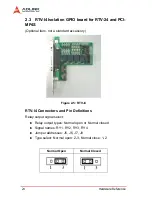 Предварительный просмотр 34 страницы ADLINK Technology PCI-MP4S User Manual