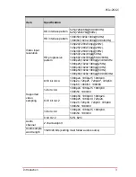 Preview for 13 page of ADLINK Technology PCIe-2602 User Manual