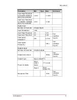 Preview for 15 page of ADLINK Technology PCIe-2602 User Manual