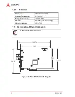 Preview for 16 page of ADLINK Technology PCIe-2602 User Manual