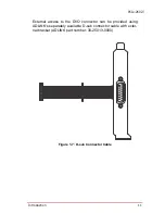 Предварительный просмотр 21 страницы ADLINK Technology PCIe-2602 User Manual