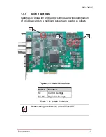 Предварительный просмотр 25 страницы ADLINK Technology PCIe-2602 User Manual