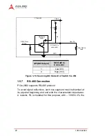 Предварительный просмотр 32 страницы ADLINK Technology PCIe-2602 User Manual