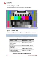 Предварительный просмотр 46 страницы ADLINK Technology PCIe-2602 User Manual