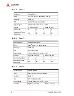 Предварительный просмотр 54 страницы ADLINK Technology PCIe-2602 User Manual