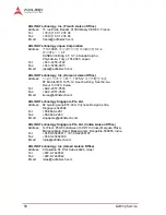 Предварительный просмотр 60 страницы ADLINK Technology PCIe-2602 User Manual