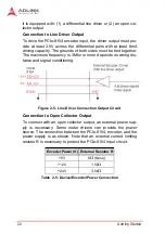 Preview for 32 page of ADLINK Technology PCIe-8154 User Manual