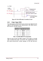 Preview for 33 page of ADLINK Technology PCIe-8154 User Manual