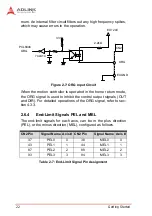 Preview for 34 page of ADLINK Technology PCIe-8154 User Manual