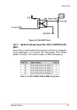 Preview for 41 page of ADLINK Technology PCIe-8154 User Manual