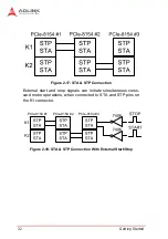 Preview for 44 page of ADLINK Technology PCIe-8154 User Manual