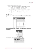 Preview for 85 page of ADLINK Technology PCIe-8154 User Manual