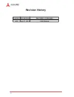 Preview for 2 page of ADLINK Technology PCIe-9529 User Manual