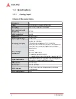 Preview for 12 page of ADLINK Technology PCIe-9529 User Manual