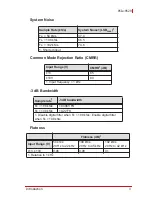 Preview for 13 page of ADLINK Technology PCIe-9529 User Manual