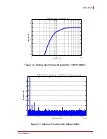 Preview for 17 page of ADLINK Technology PCIe-9529 User Manual