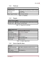 Preview for 19 page of ADLINK Technology PCIe-9529 User Manual