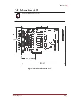 Preview for 21 page of ADLINK Technology PCIe-9529 User Manual