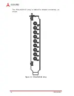 Preview for 22 page of ADLINK Technology PCIe-9529 User Manual