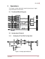 Preview for 27 page of ADLINK Technology PCIe-9529 User Manual