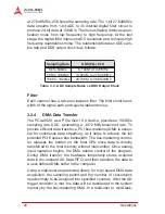 Preview for 30 page of ADLINK Technology PCIe-9529 User Manual