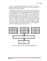 Preview for 31 page of ADLINK Technology PCIe-9529 User Manual