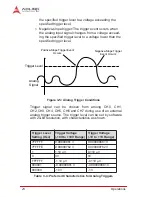 Preview for 34 page of ADLINK Technology PCIe-9529 User Manual