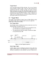 Preview for 35 page of ADLINK Technology PCIe-9529 User Manual