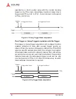 Preview for 36 page of ADLINK Technology PCIe-9529 User Manual