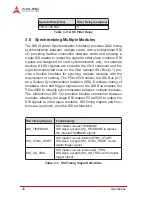 Preview for 38 page of ADLINK Technology PCIe-9529 User Manual