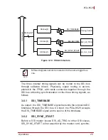 Preview for 39 page of ADLINK Technology PCIe-9529 User Manual