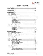 Предварительный просмотр 5 страницы ADLINK Technology PCIe-9842 User Manual