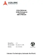 ADLINK Technology PCIe-FIW Series User Manual preview