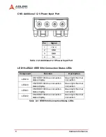 Preview for 15 page of ADLINK Technology PCIe-FIW Series User Manual