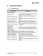 Preview for 38 page of ADLINK Technology PCIe-FIW Series User Manual