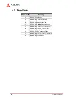 Preview for 53 page of ADLINK Technology PCIe-FIW Series User Manual