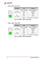 Preview for 14 page of ADLINK Technology PCIe-GIE62 User Manual