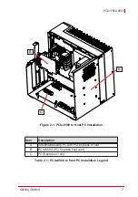 Preview for 17 page of ADLINK Technology PCIe-PXIe-8565 User Manual